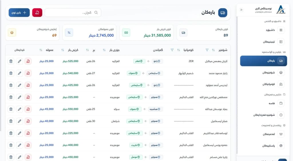 ARY Transport - Shipment Management System - Full stack shipment management platform for operations, courier workflows, delivery tracking, customer records, and logistics reporting.