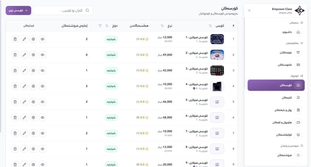 Empower Class - LMS, Dashboard & Mobile API